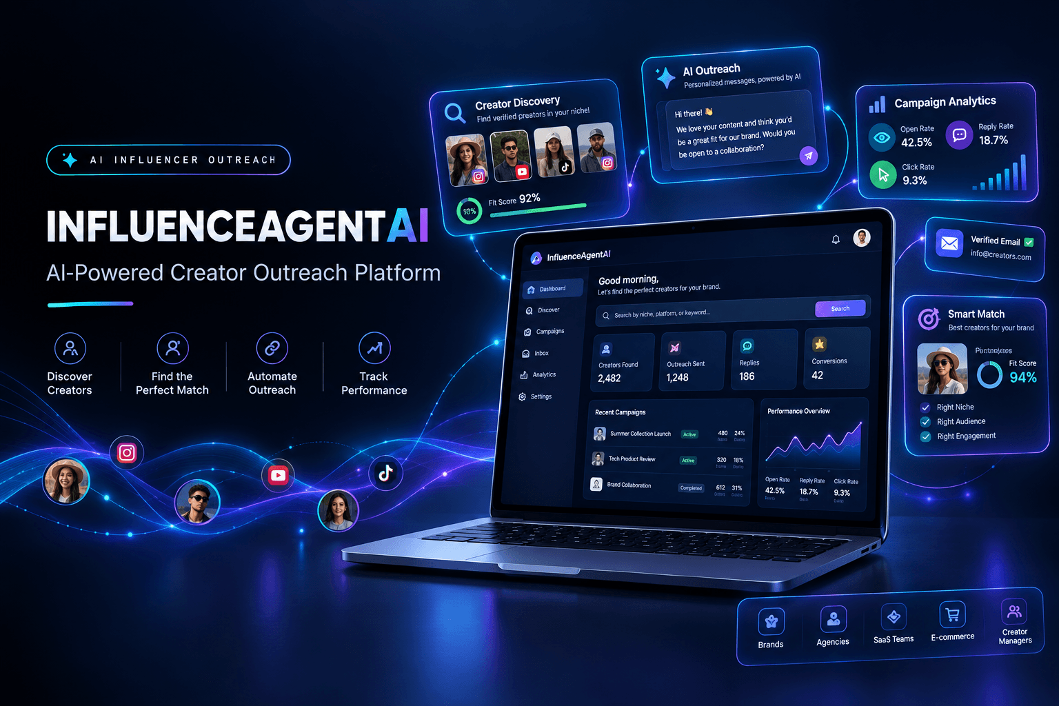 InfluenceAgentAI creator outreach platform